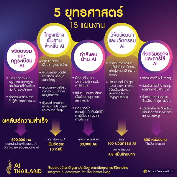 NAIS-fb-04 NAIS-fb-04