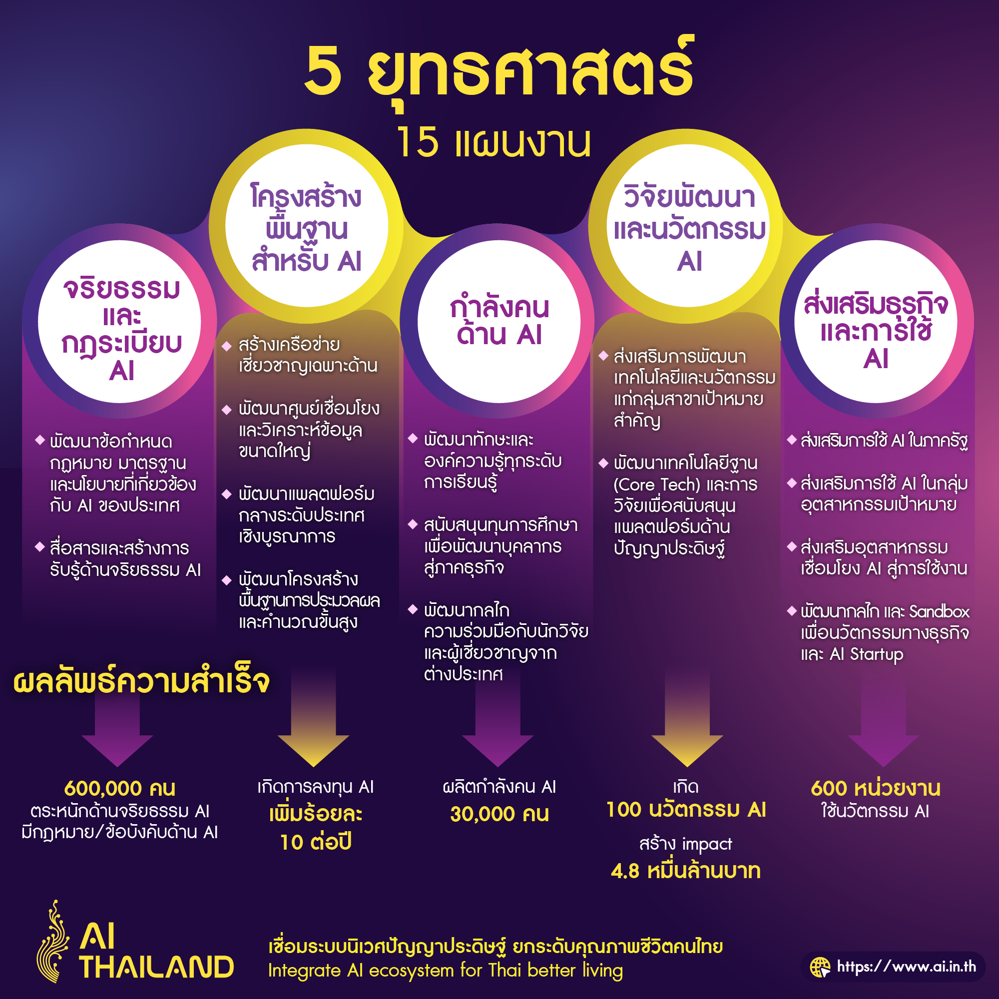 NAIS-fb-04 NAIS-fb-04